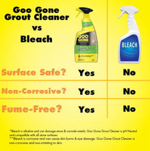 Load image into Gallery viewer, GOO GONE GROUT &amp; TILE CLEANER USA SAFER CHOICE BACKED NON - HAZARDOUS 14oz/414ml